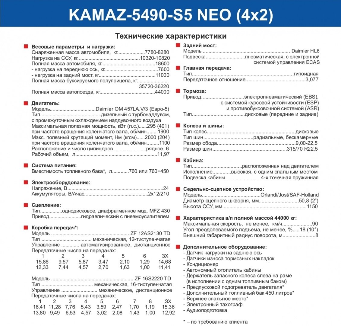 Технические характеристики 5490.jpg