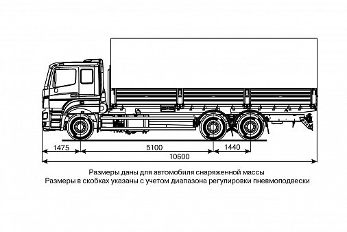 Бортовой КАМАЗ 65207 схема 2.jpg